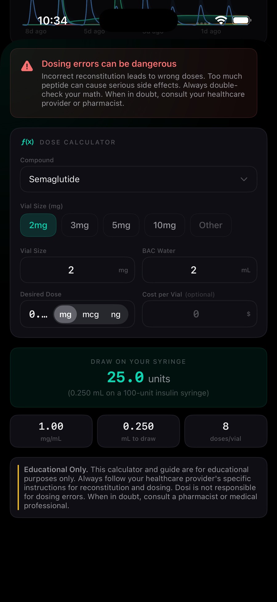 Dosi reconstitution calculator